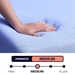 Remedy Sleep 12" Flex Head King Size Hybrid 5-Layer Memory Foam and Coil Adult Mattress - LGH1022