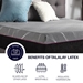 Renew 11" Flex Head King Size 3-Layer Latex Foam Adult Mattress - LGH1030