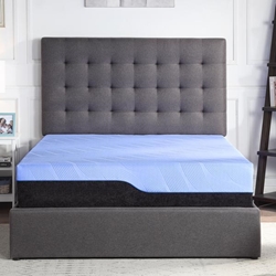 Remedy Sleep 12" Full Size 5-Layer Hybrid Latex Foam and Coil Adult Mattress 