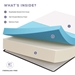 Aveline 16" Memory Foam King Mattress - White - MOD11628