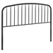 Nova Full Metal Headboard - Black - MOD8487