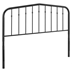 Lennon Full Metal Headboard - Black